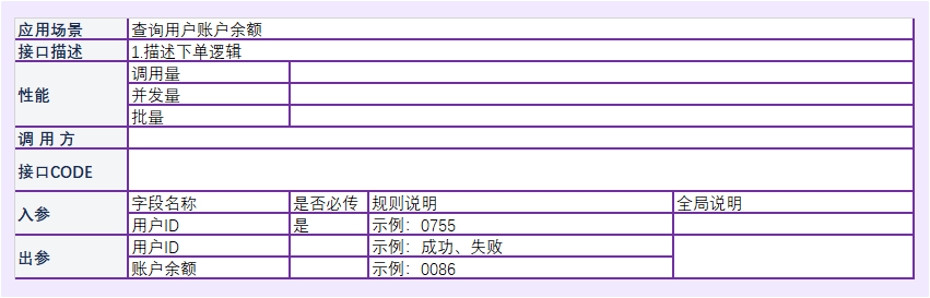 产品经理，产品经理网站